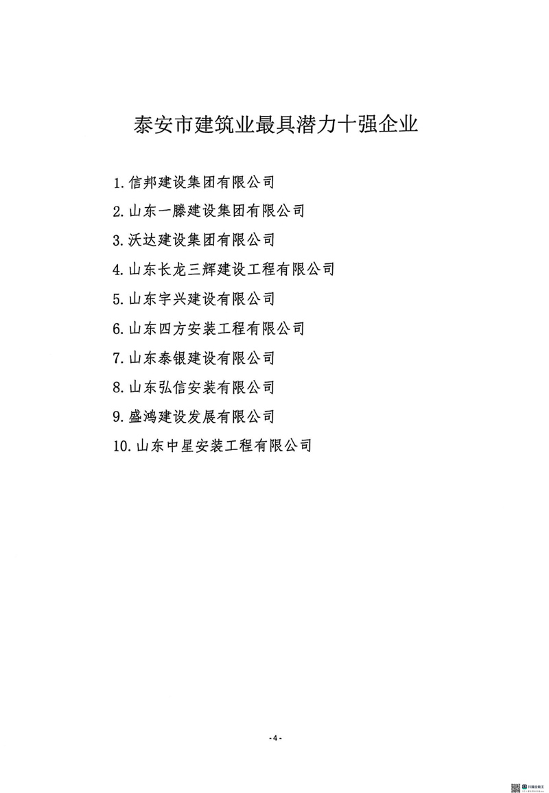 2.28-盛鸿建设发展有限公司荣获泰安市建筑业最具潜力十强企业荣誉称号